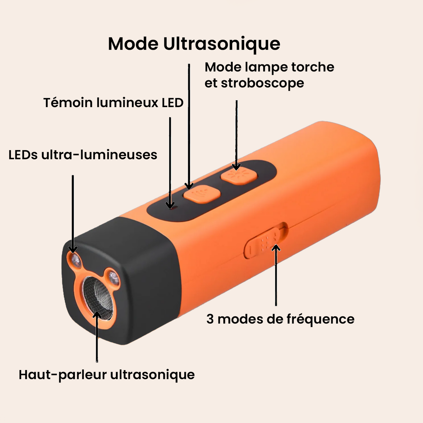 Collier anti-aboiement ultrason pour chien