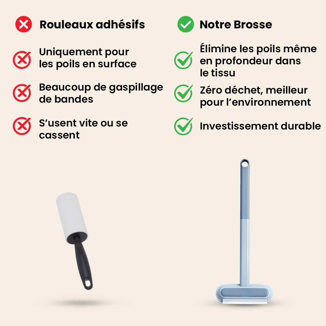 Brosse anti-poils pour animaux 3-en-1 avec manche long