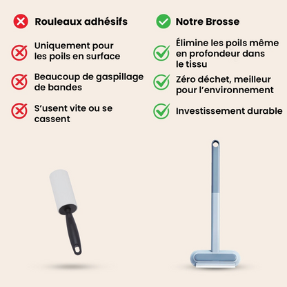 Brosse anti-poils pour animaux 3-en-1 avec manche long