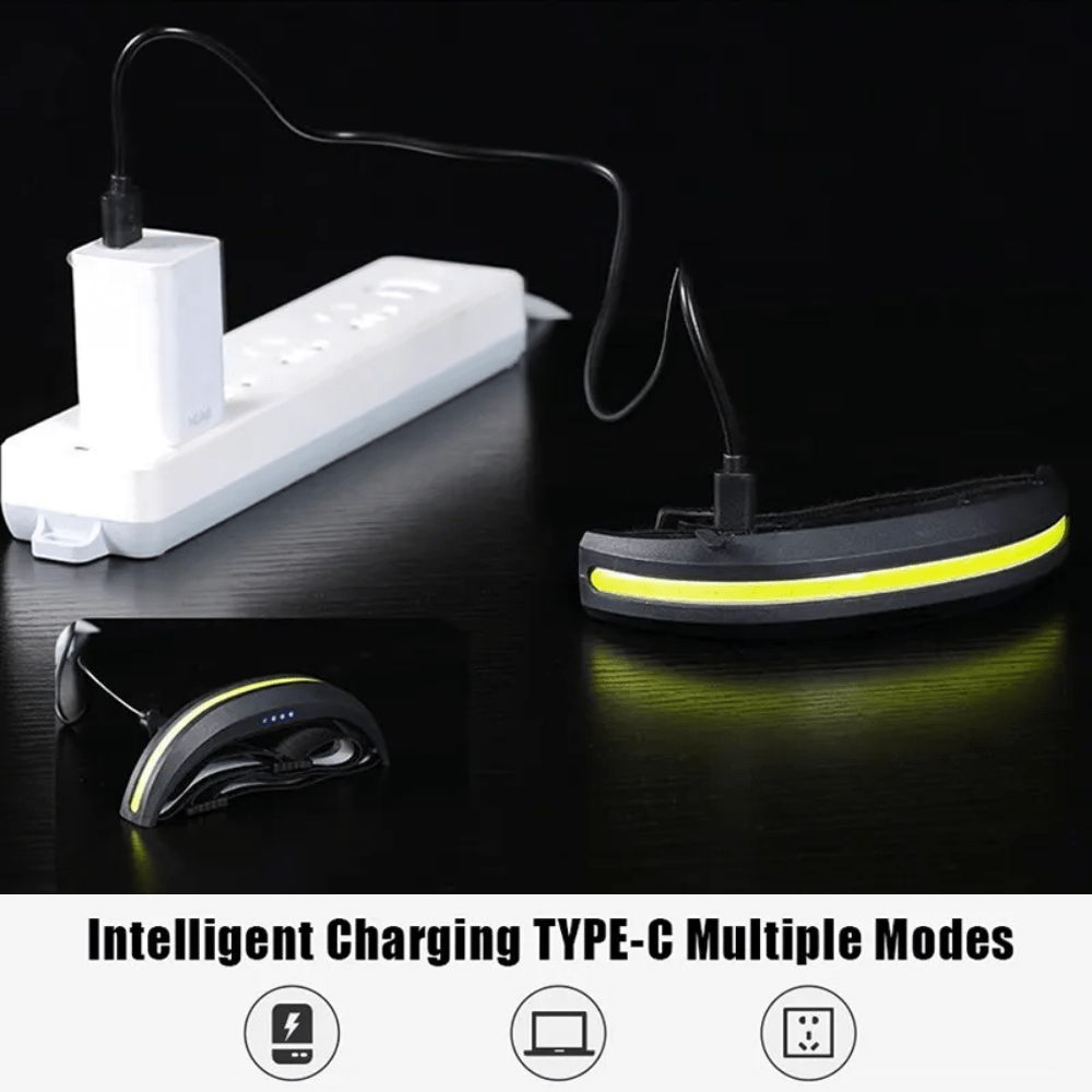 Orion – Lampe Frontale Rechargeable Ultra-Large Angle pour Aventures