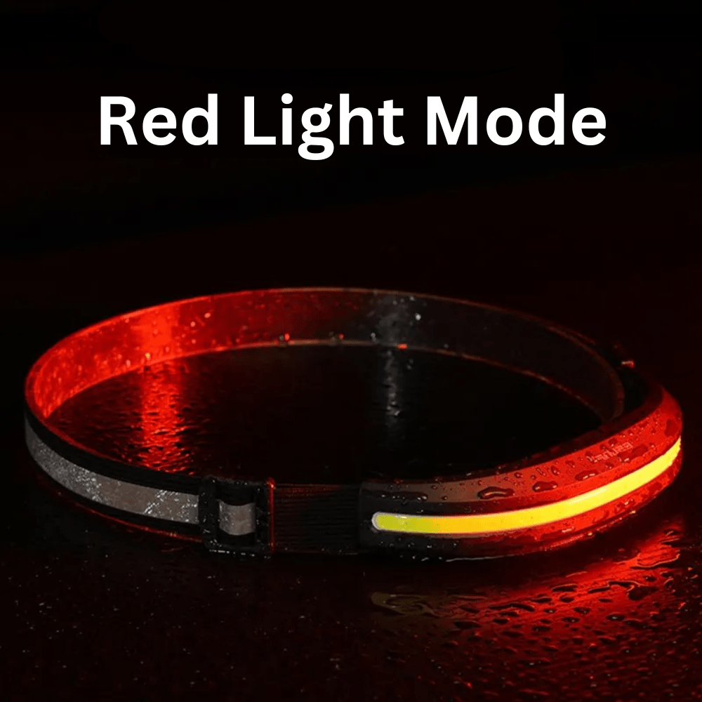 Orion – Lampe Frontale Rechargeable Ultra-Large Angle pour Aventures