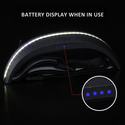 Orion – Lampe Frontale Rechargeable Ultra-Large Angle pour Aventures